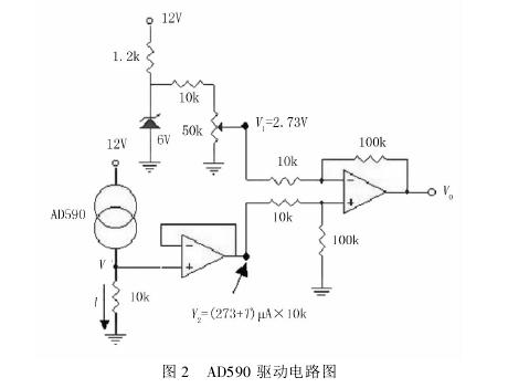 機(jī)采棉溫濕度自動(dòng)檢測(cè)系統(tǒng)設(shè)計(jì)內(nèi)容