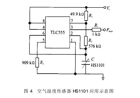節水灌溉濕度傳感器應用