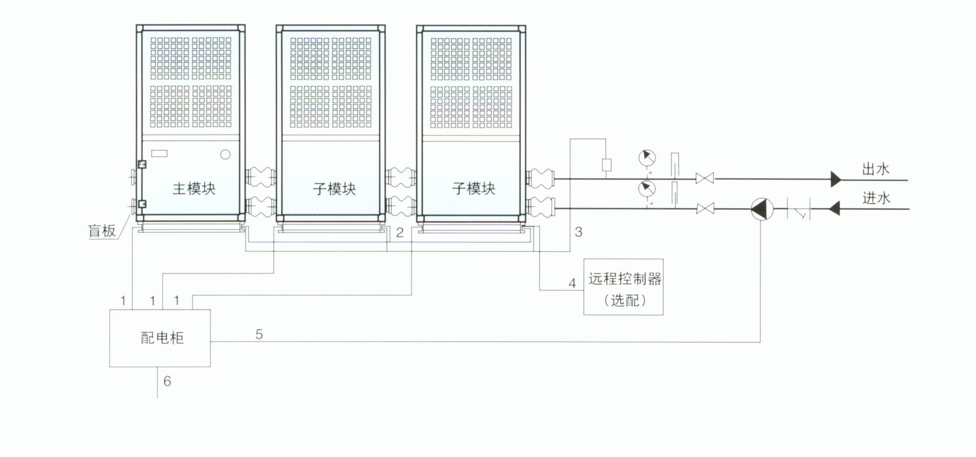 60系列模塊式風冷熱泵機組操作