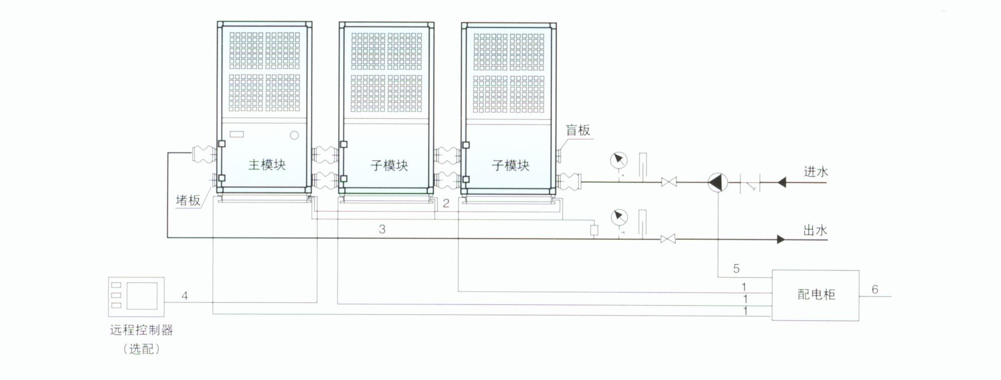攻略60系列模塊式風冷熱泵機組操作方式