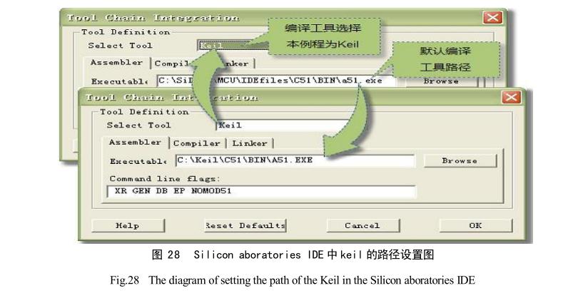 溫濕度系統調試概述