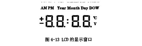 太陽能烘烤設備數據顯示