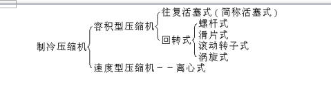 東莞正航儀器詳細直視圖