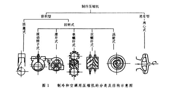 東莞正航儀器詳細圖